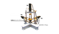 多軸耐久試験システム